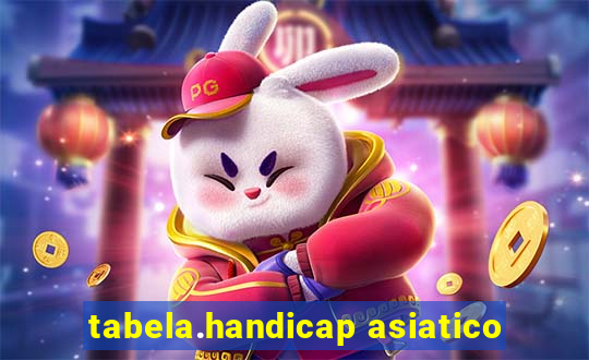 tabela.handicap asiatico